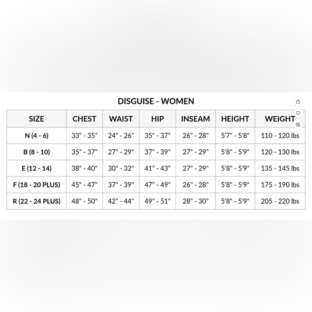 Disney Princess Blue and White Garment - Picture 8 of 8